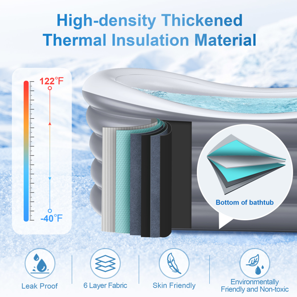 Inflatable Bathtub for Adults