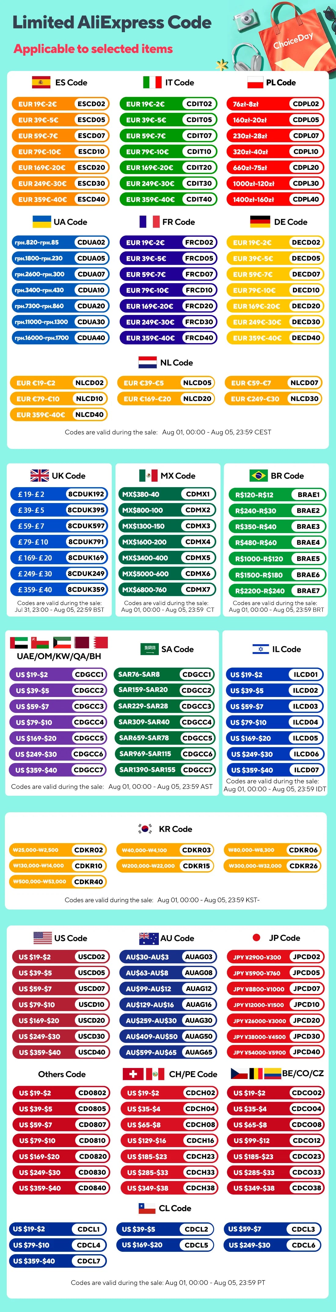 Kitchen Single Bowl Sink Free Standing Adjustable Faucet