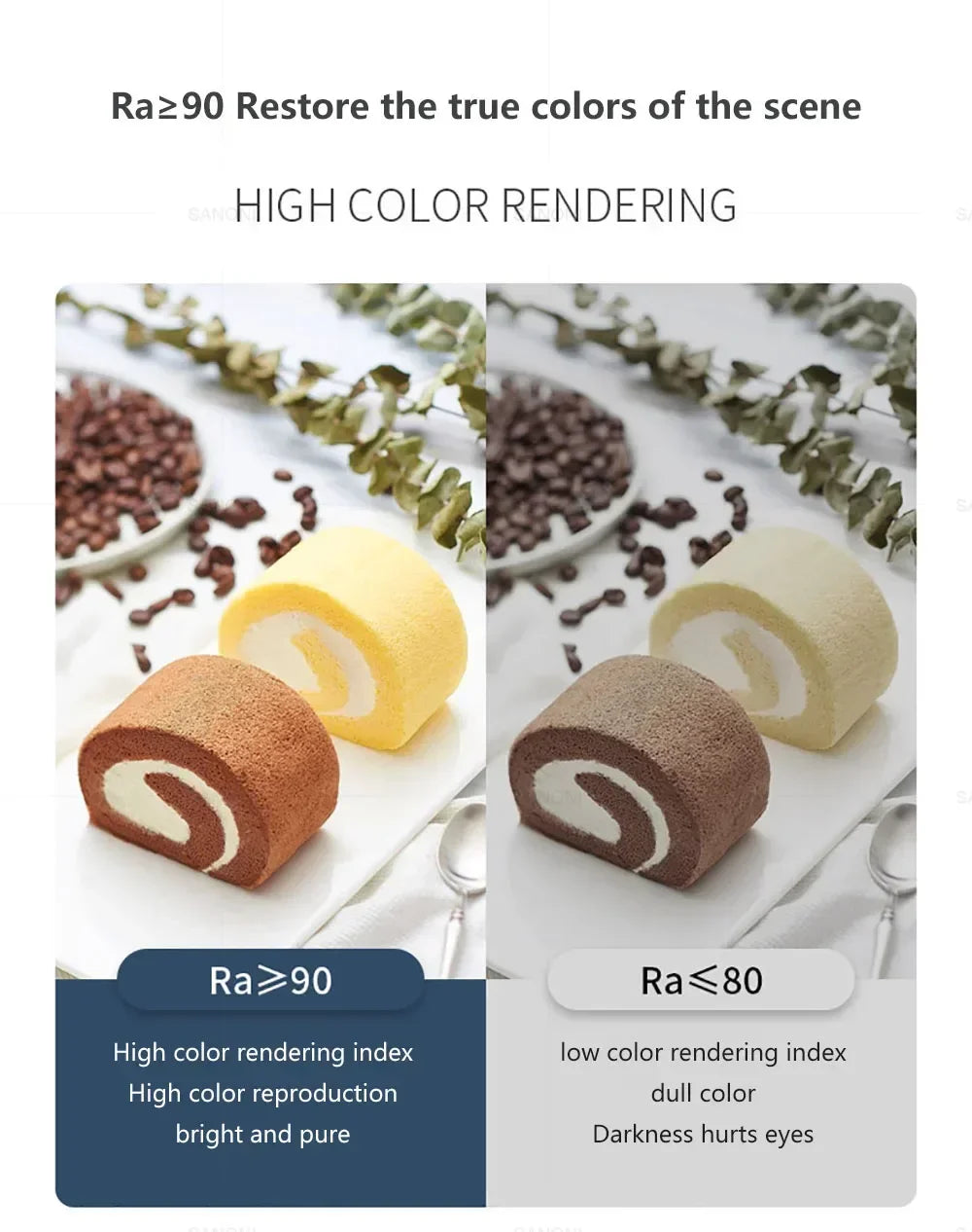 LED Wall Lamps Minimalist Stripes