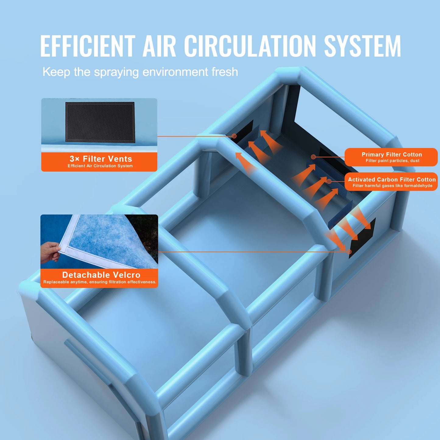Inflatable Spray Booth with Powerful Blowers and Air Filter System Portable Car