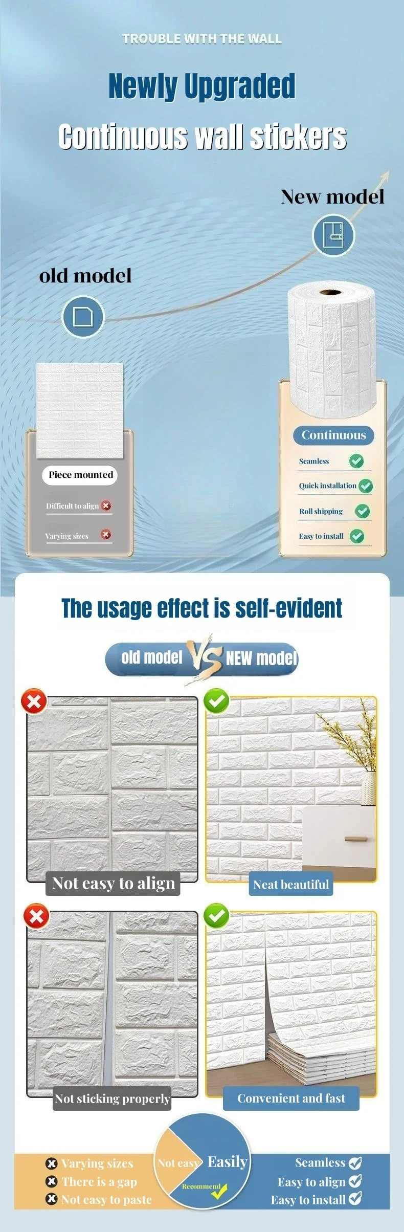 3D Self-adhesive Foam White Brick Wall Stickers